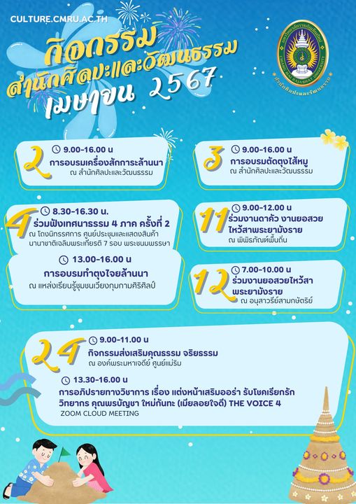 ภาพประกอบ: กิจกรรมเดือน เมษายน 2567 