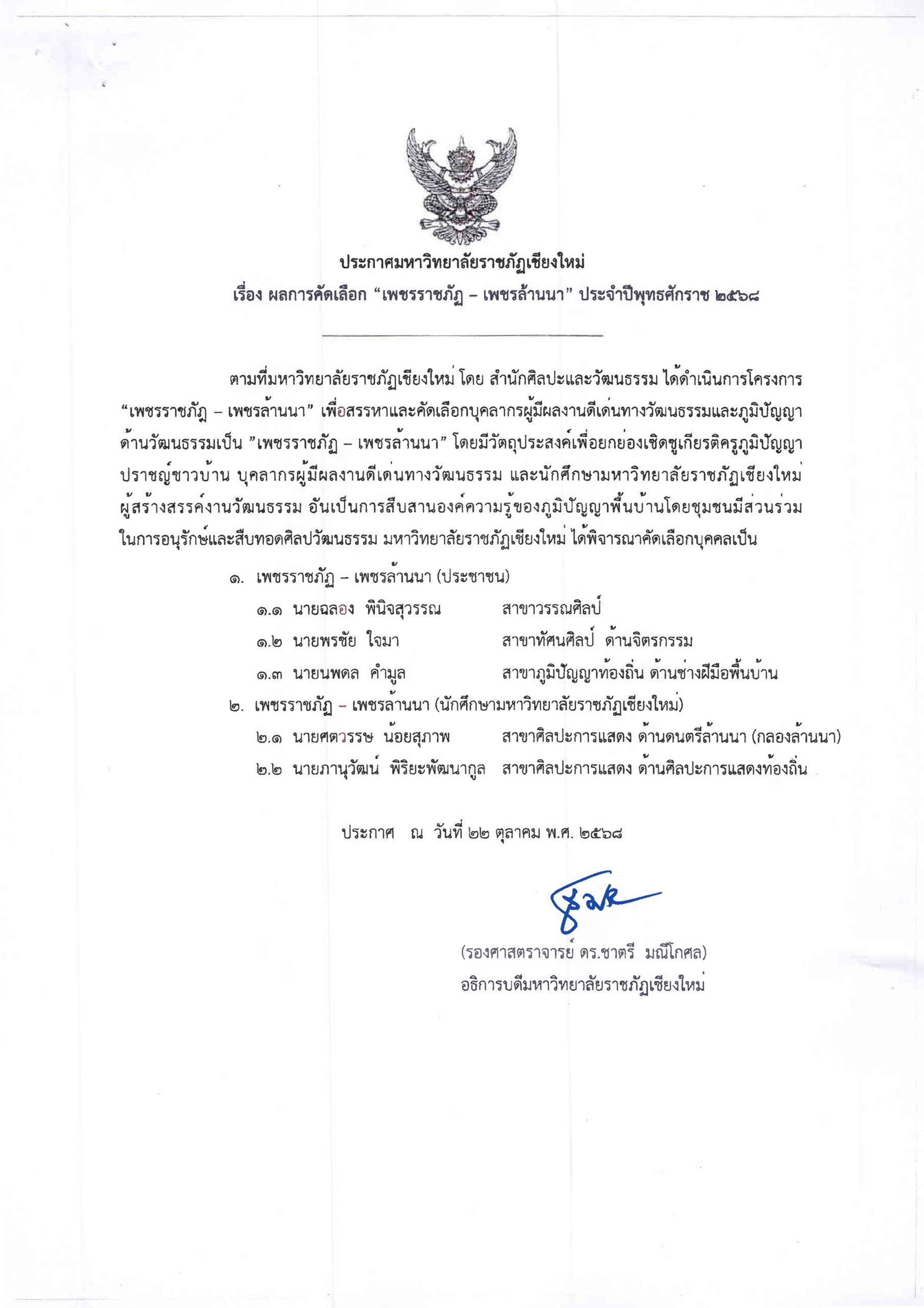 ภาพประกอบ: ผลการคัดเลือก “เพชรราชภัฏ – เพชรล้านนา” ประจำปีพุทธศักราช 2568