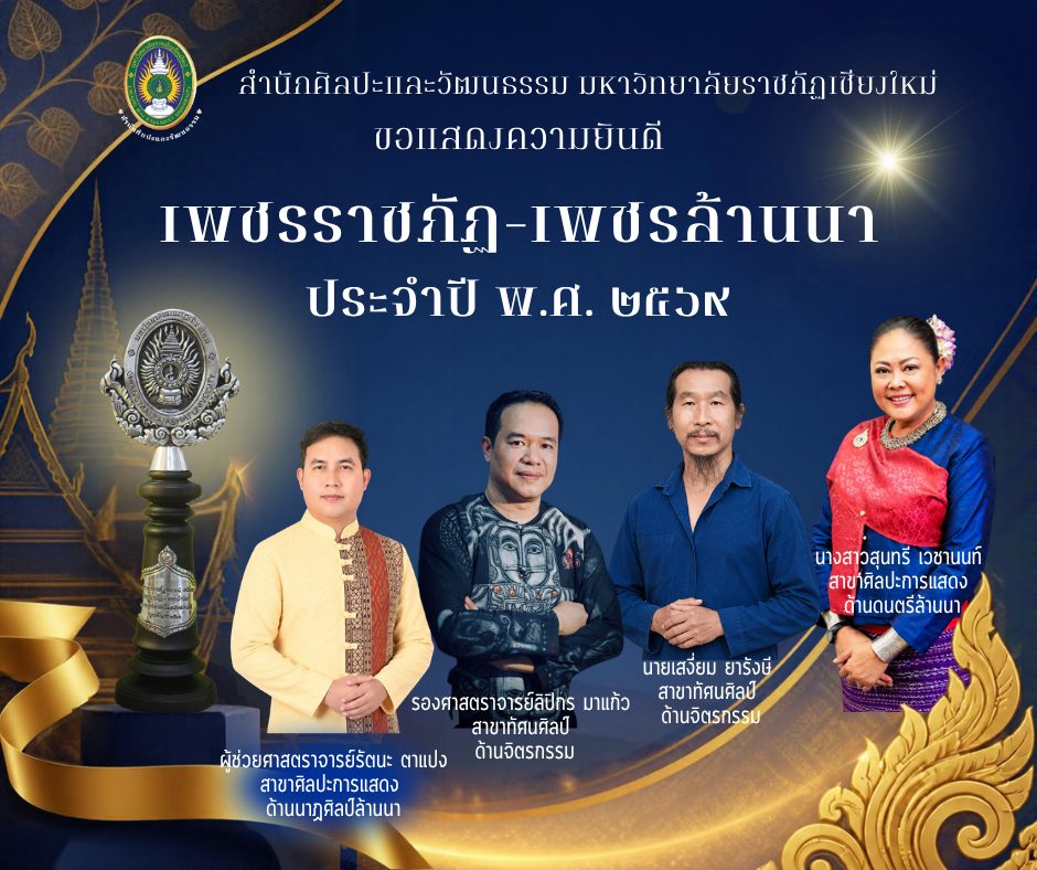 ผลการคัดเลือก เพชรราชภัฏ – เพชรล้านนา ประจำปี 2569